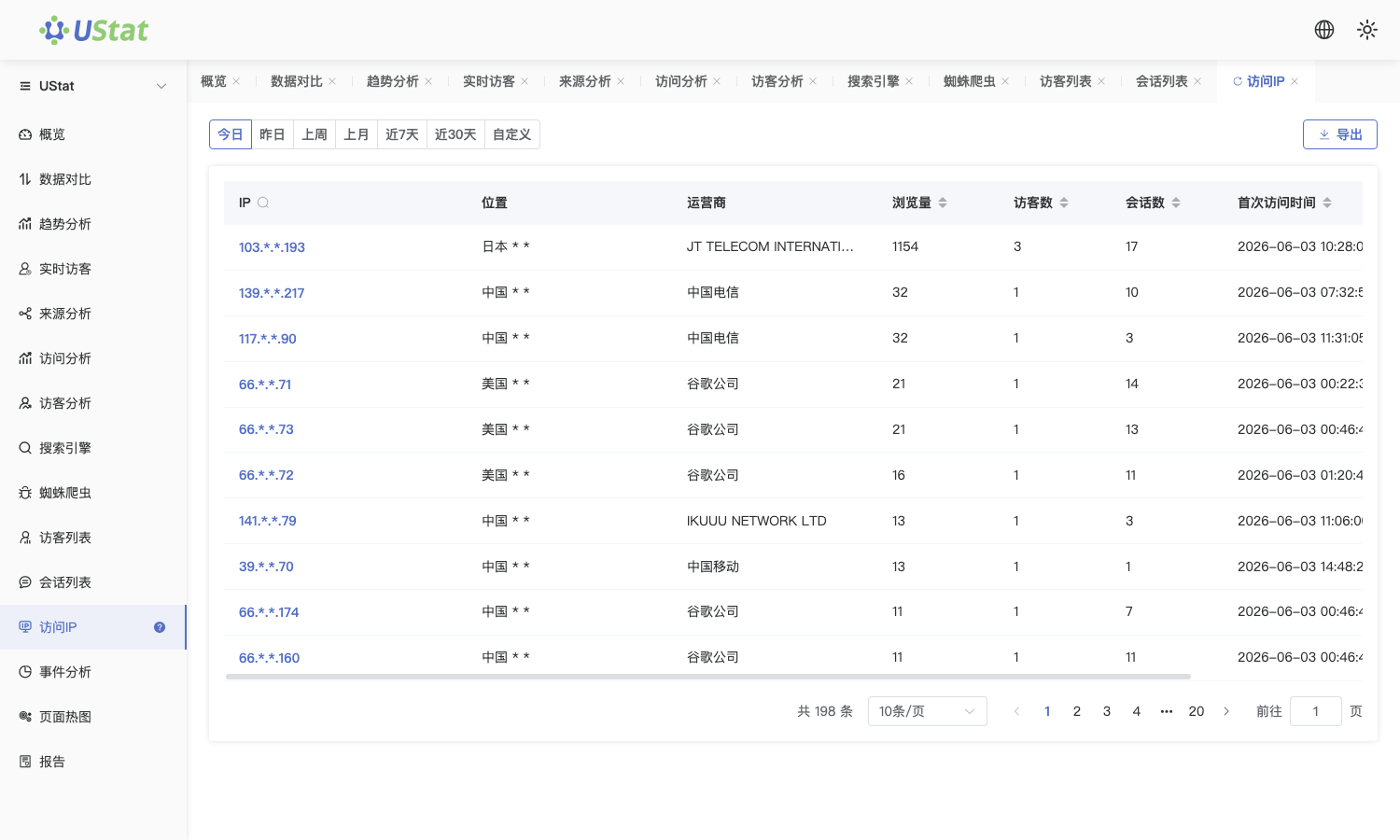 异常流量排查