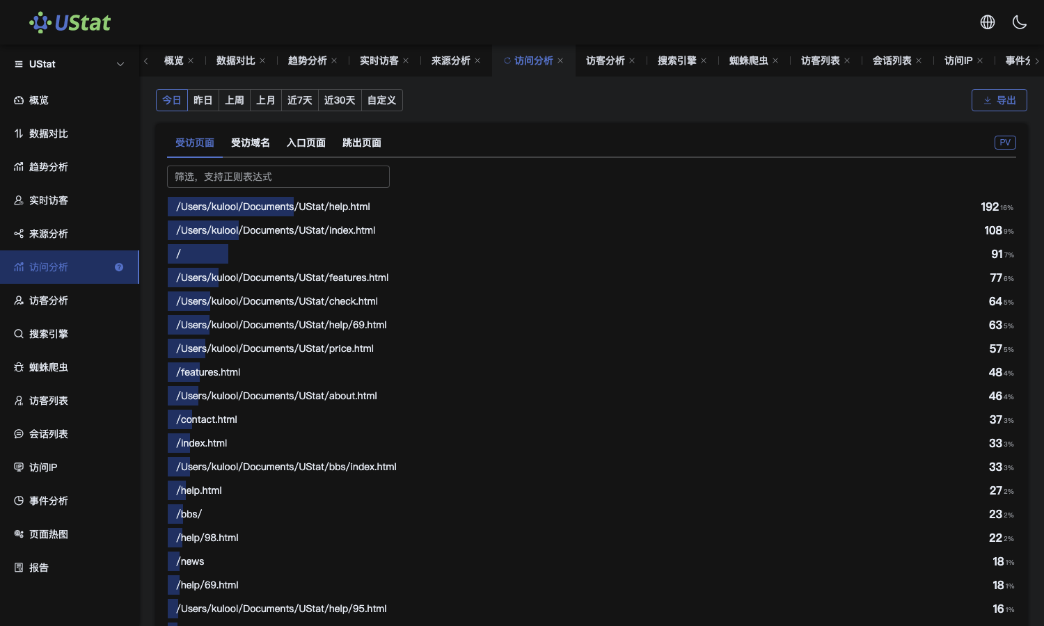 URL 排行分析
