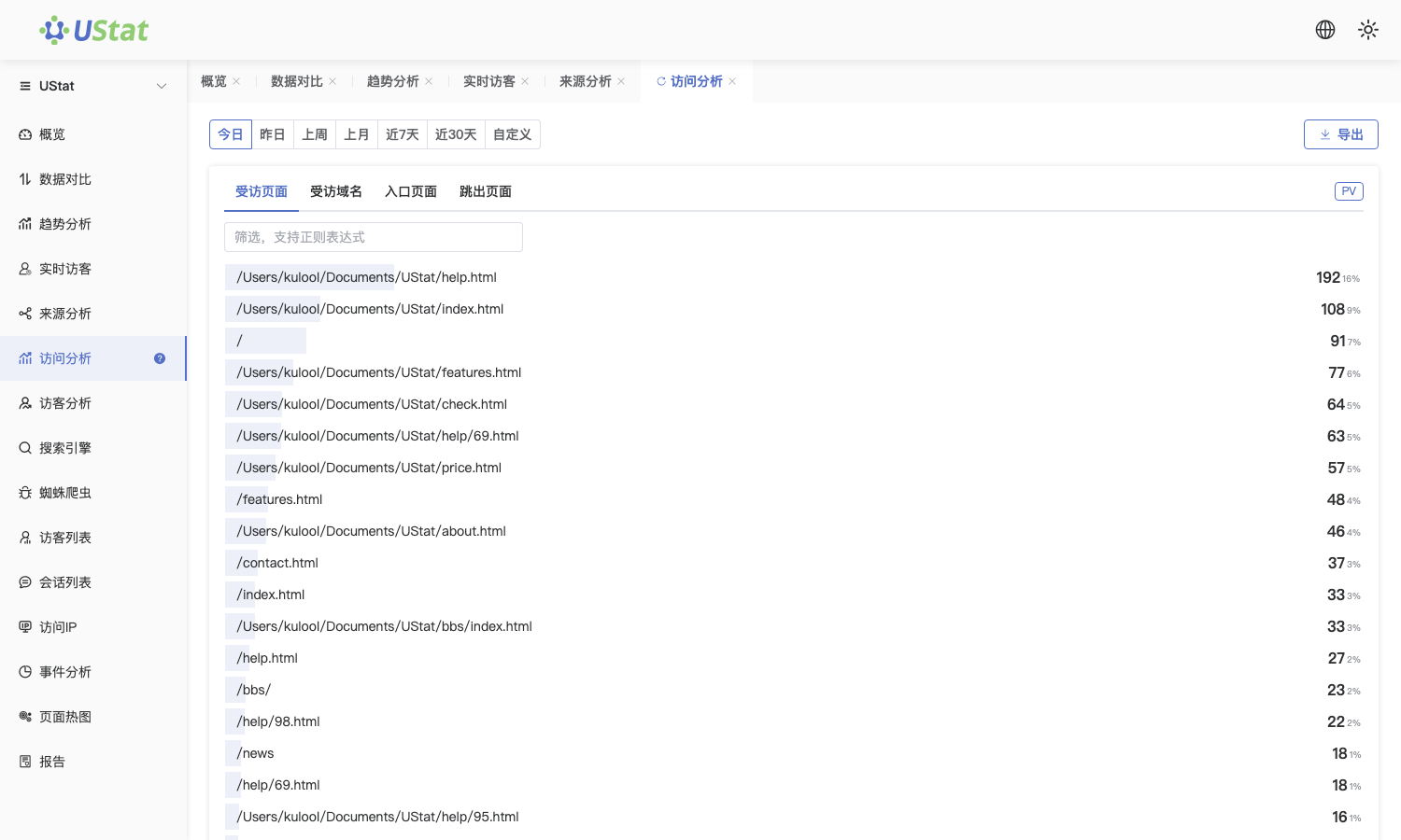 URL 排行分析