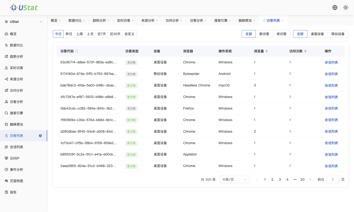 访客档案与回访