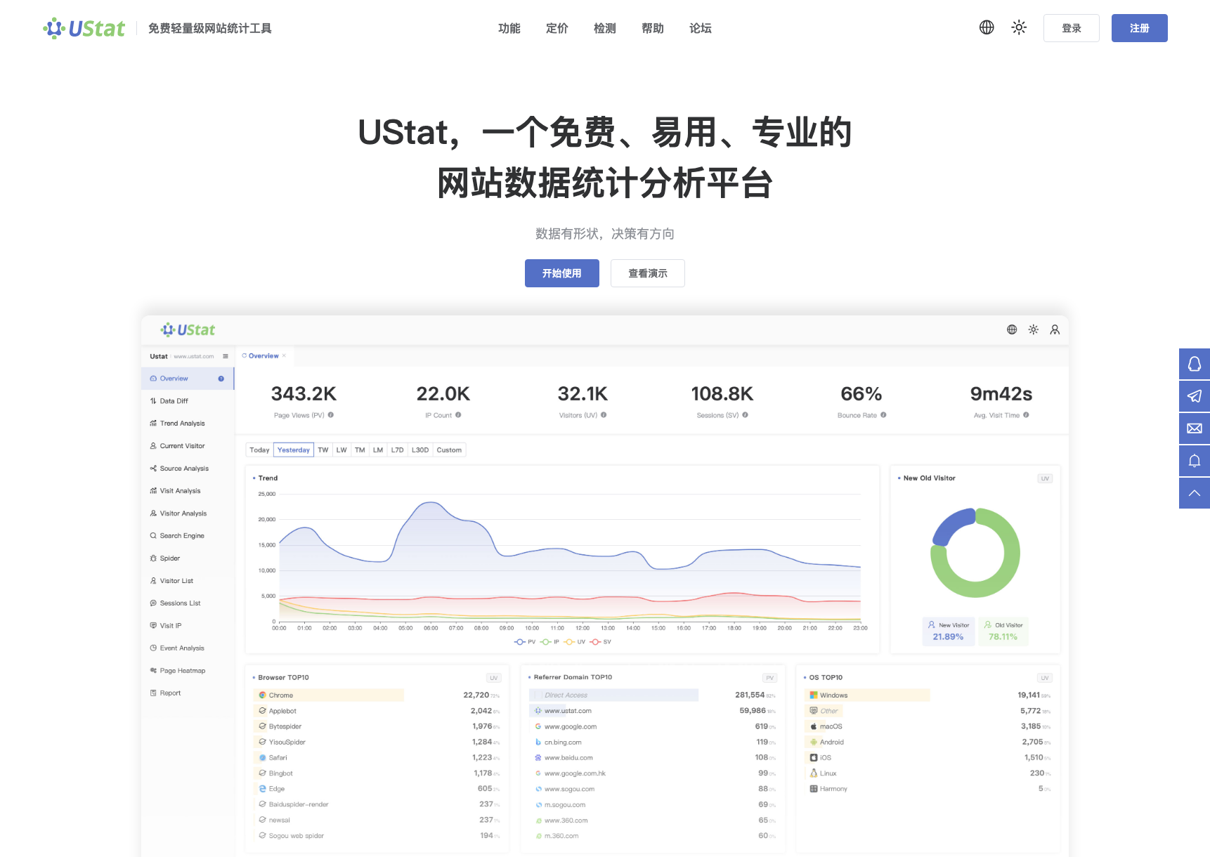 注册添加