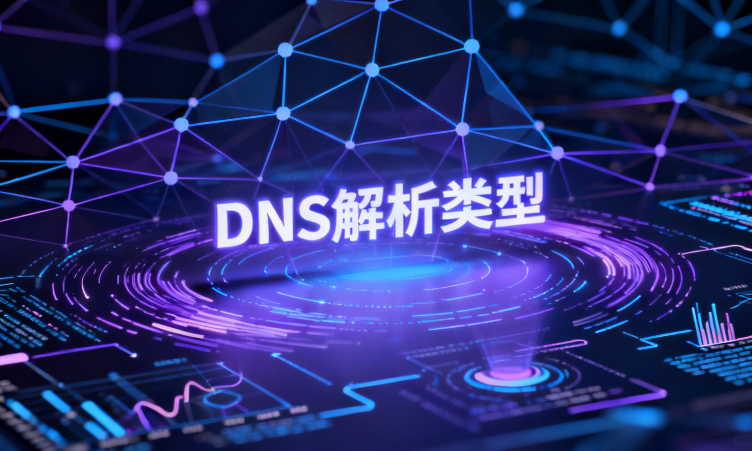 DNS解析类型
