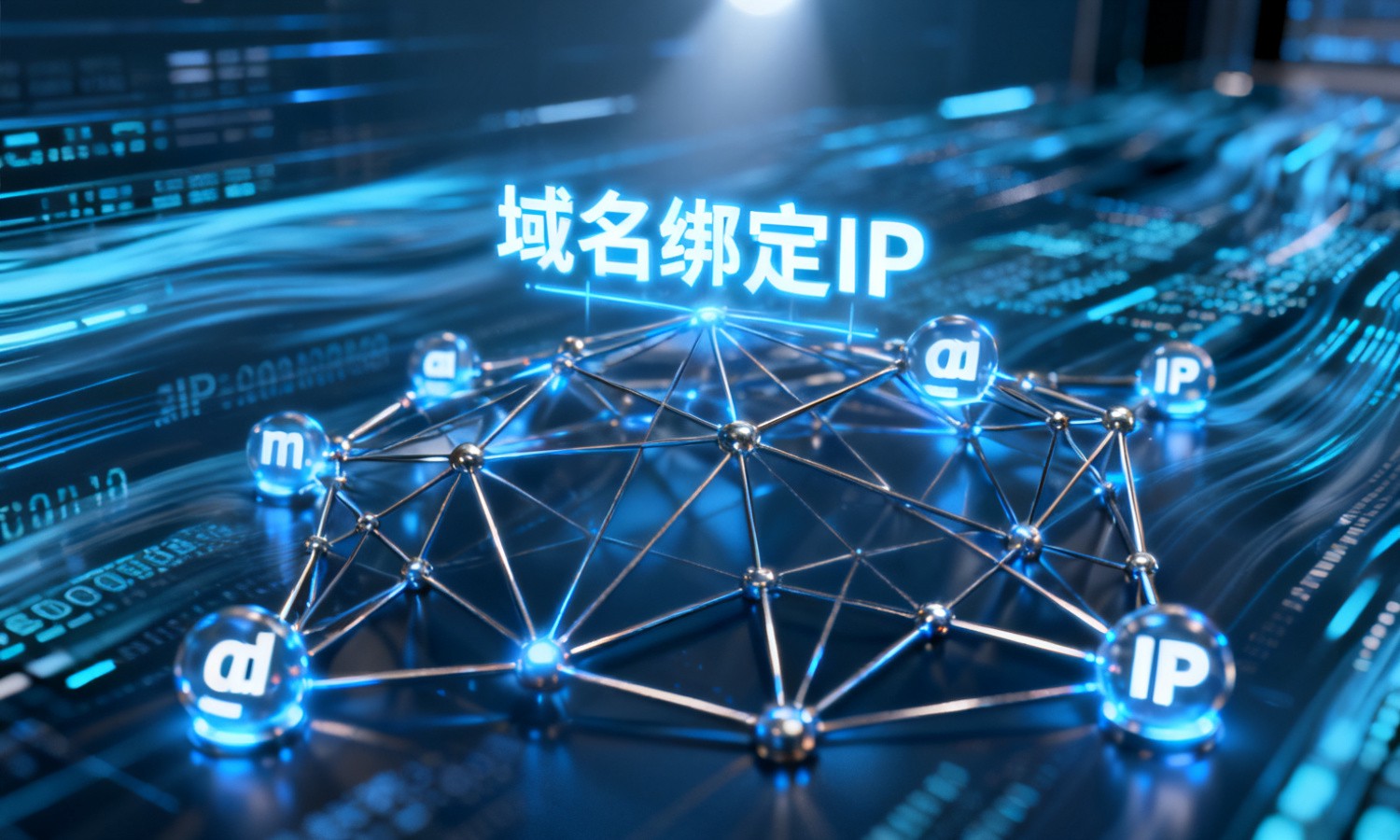 域名绑定IP