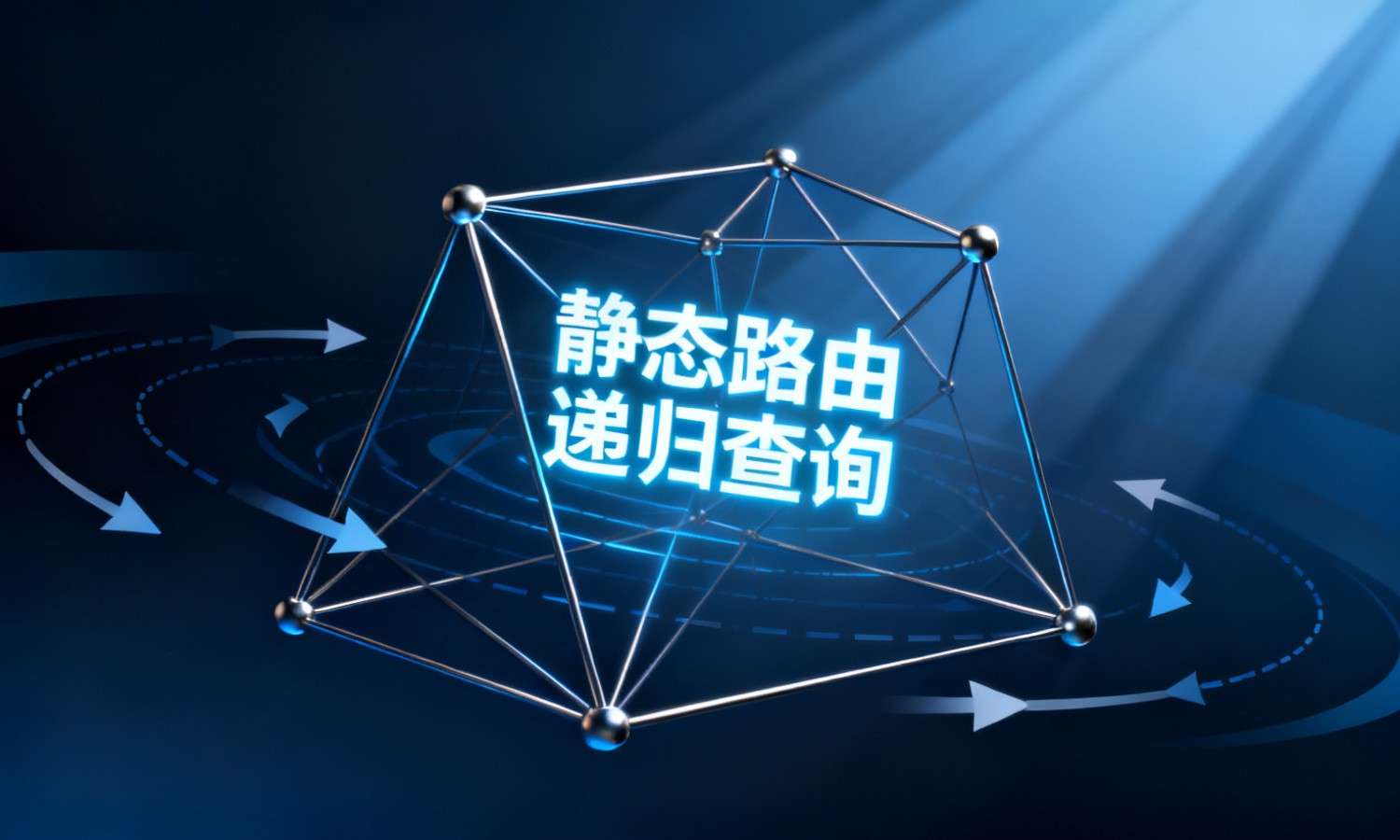 静态路由递归查询