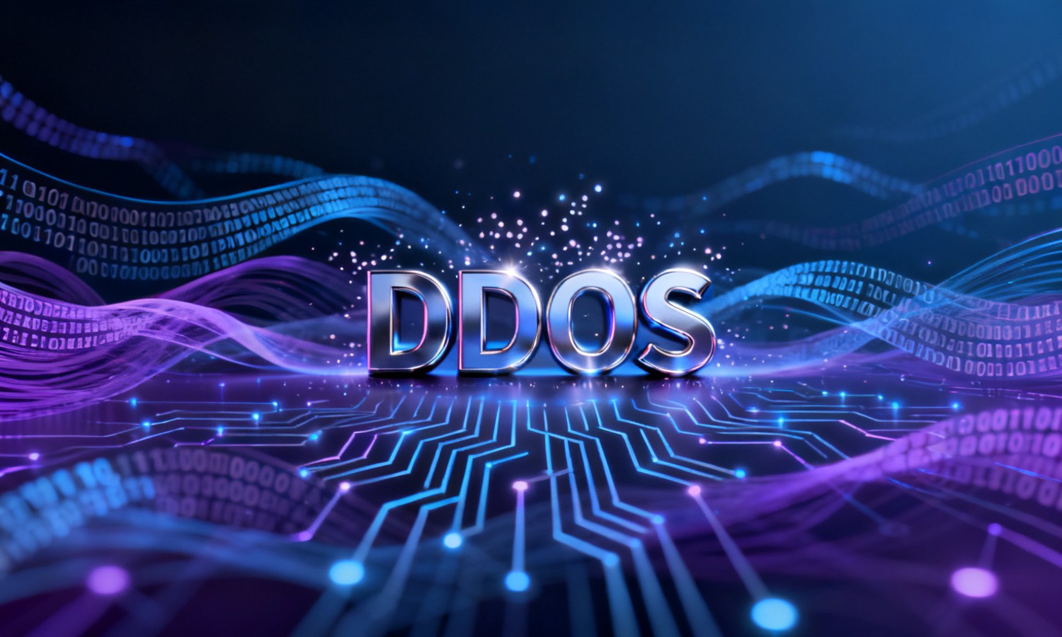 DDOS
