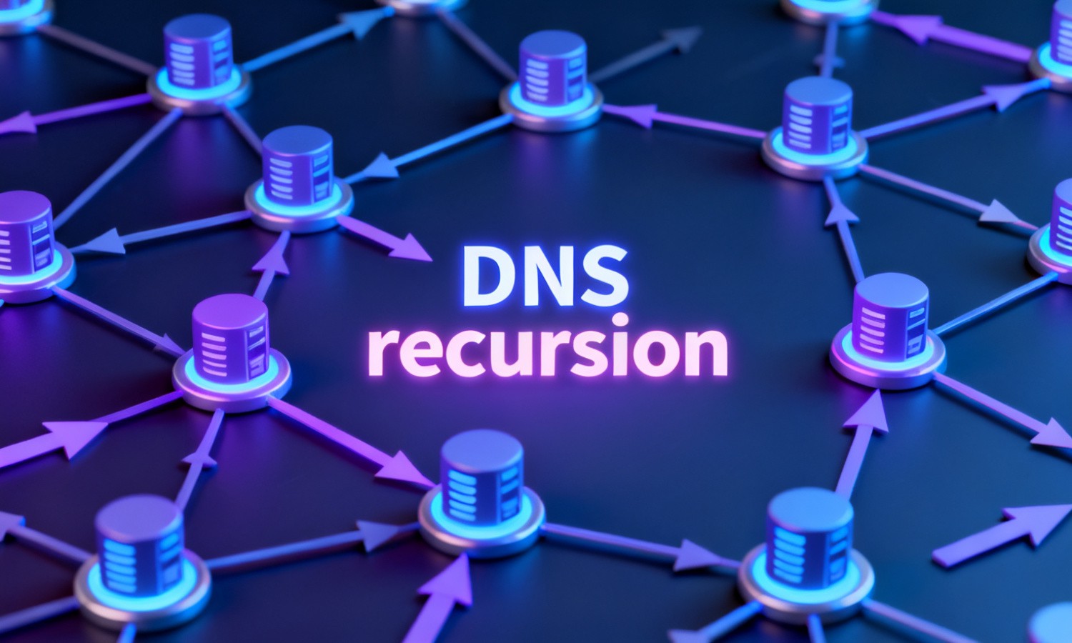 DNS recursion