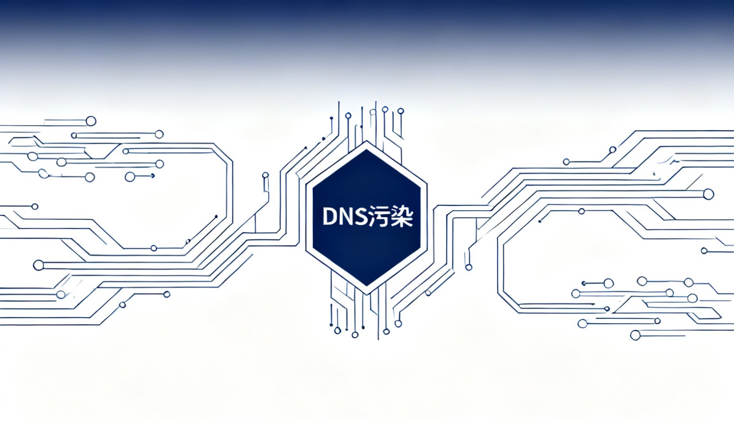 DNS污染