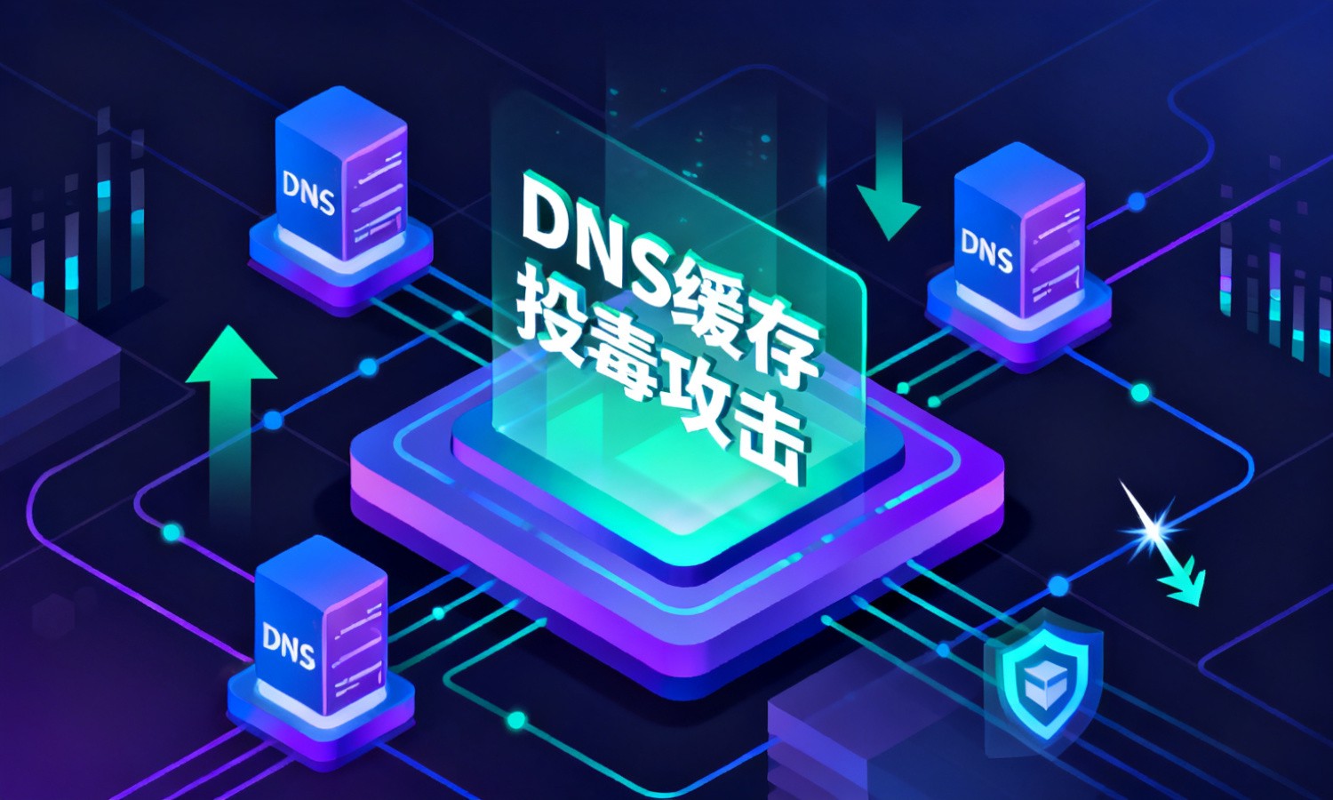 DNS缓存投毒攻击