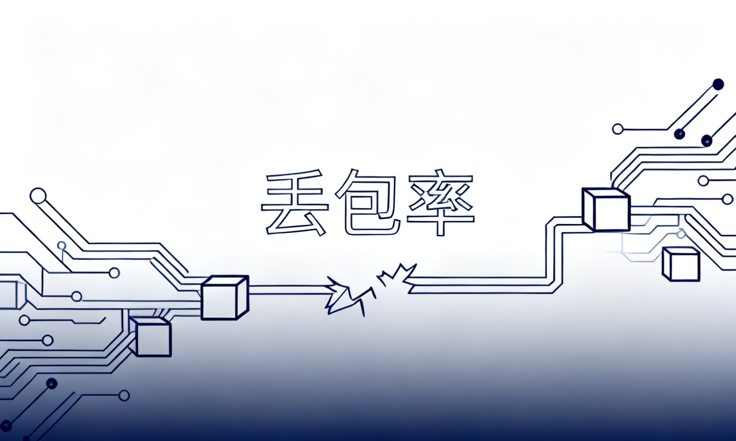 丢包率